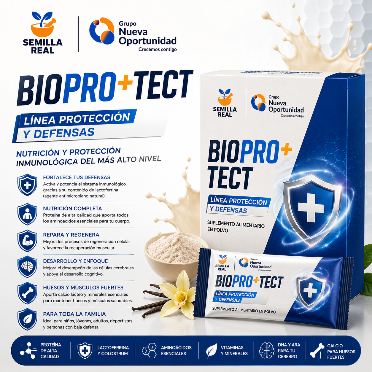 BIOPRO TECT de Semilla Real